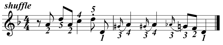 music notation showing the fingering for blues piano lick 008