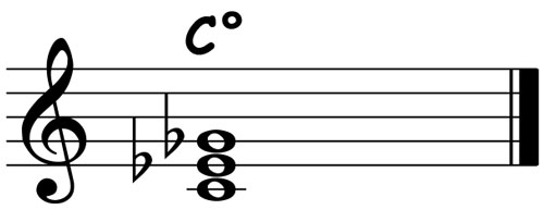 music notation for c diminished triad