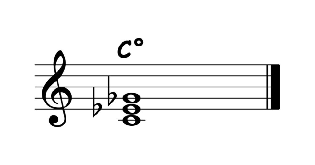 diminished triads featured