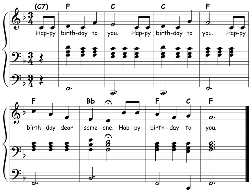 piano accompaniment for happy birthday with adjustments made for appoggiaturas
