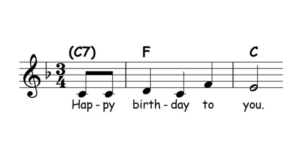 happy birthday accompaniment featured