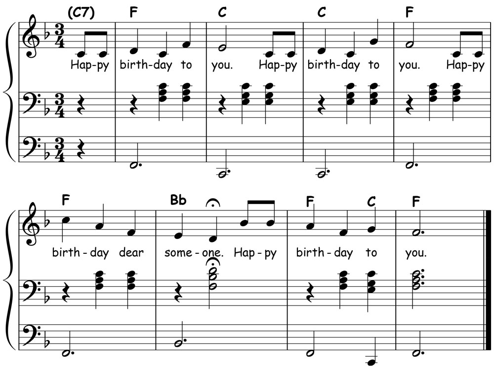 ooh pah pah piano accompaniment for happy birthday