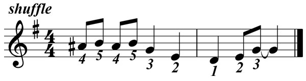 music notation showing the fingering for blues piano lick 012