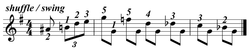 music notation showing the fingering for blues piano lick 015