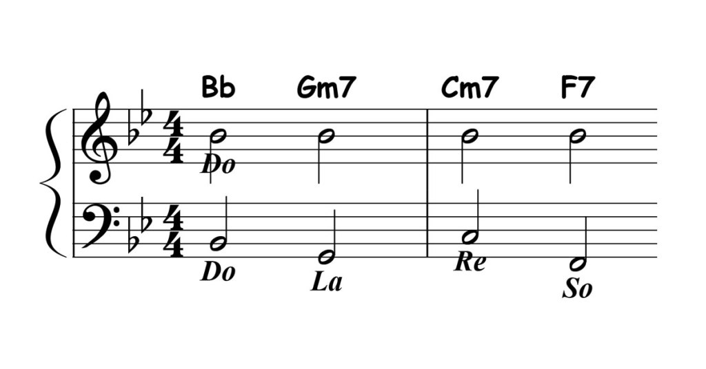 jazz piano lick 001 featured