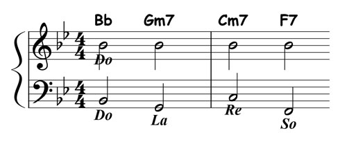 jazz piano lick 001 thumbnail
