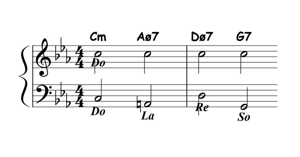 jazz piano lick 002 featured