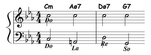 jazz piano lick 002 thumbnail