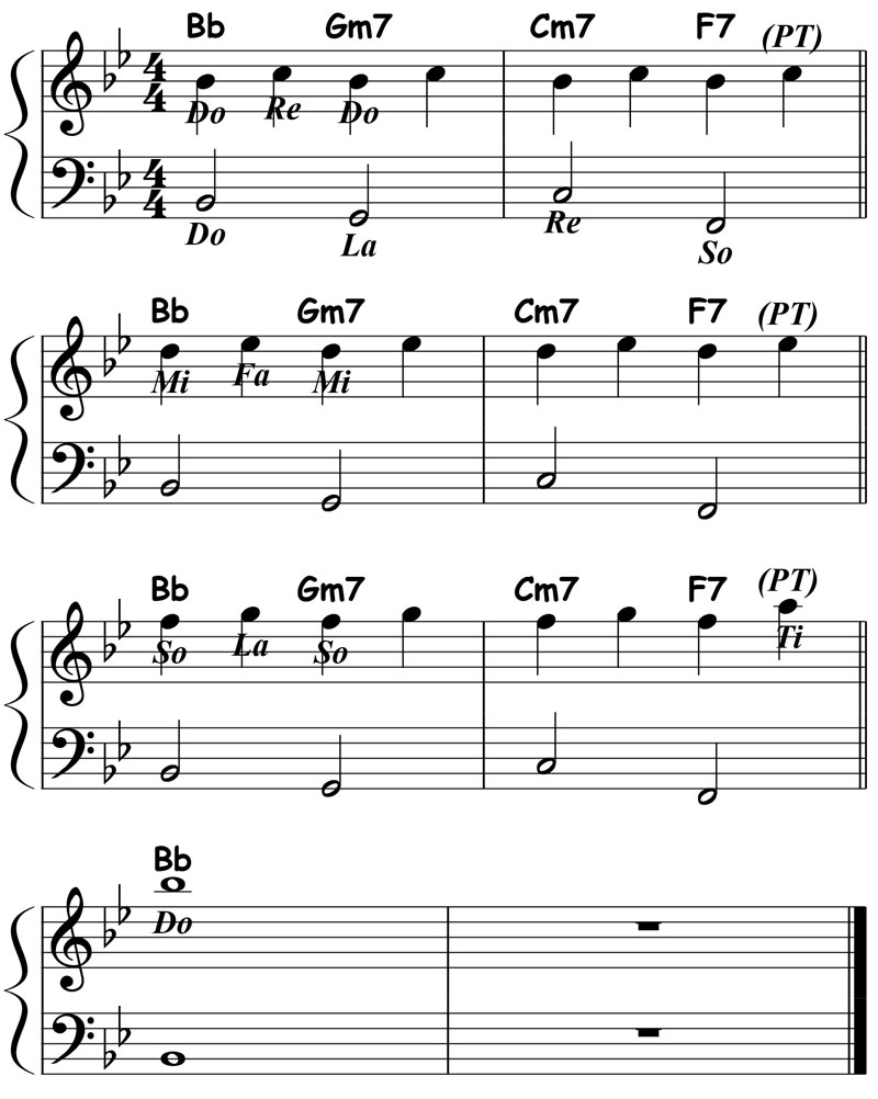 music notation for jazz piano lick 003 etude 01