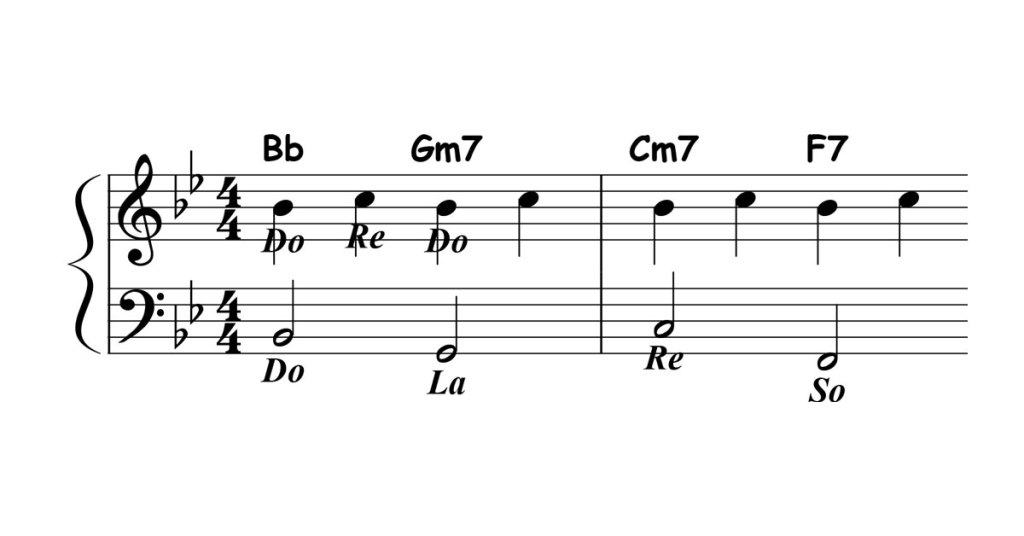 jazz piano lick 003 featured