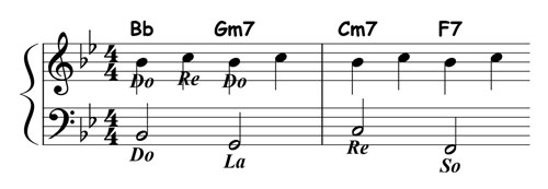 jazz piano lick 003 thumbnail