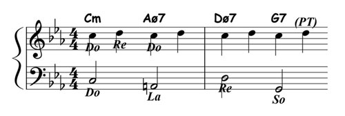 jazz piano lick 004 thumbnail