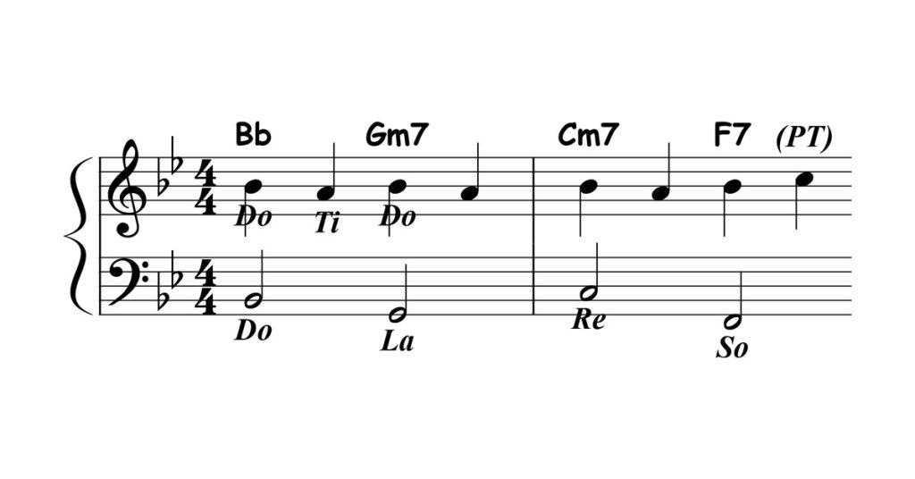 jazz piano lick 005 featured