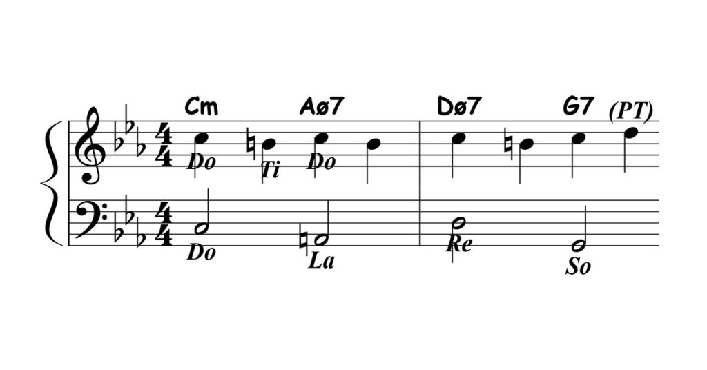 jazz piano lick 006 featured