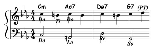 jazz piano lick 006 thumbnail