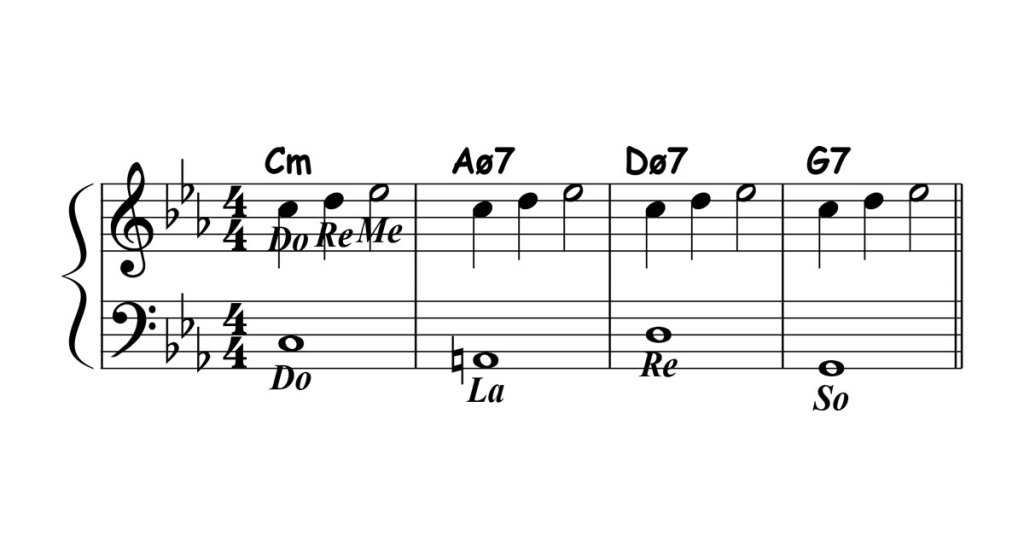 jazz piano lick 008 featured