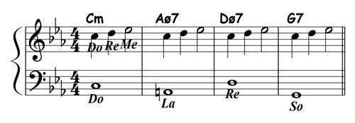 jazz piano lick 008 thumbnail