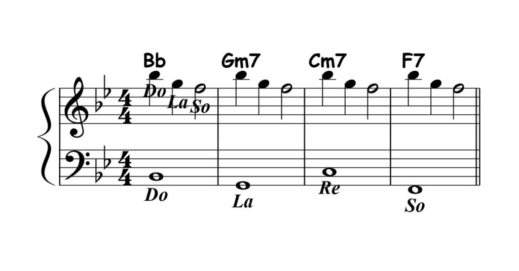 jazz piano lick 009 featured