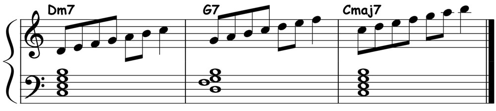 piano music score showing the major 2 5 1 modes in the key of c