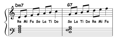 jazz piano lick 011 thumbnail