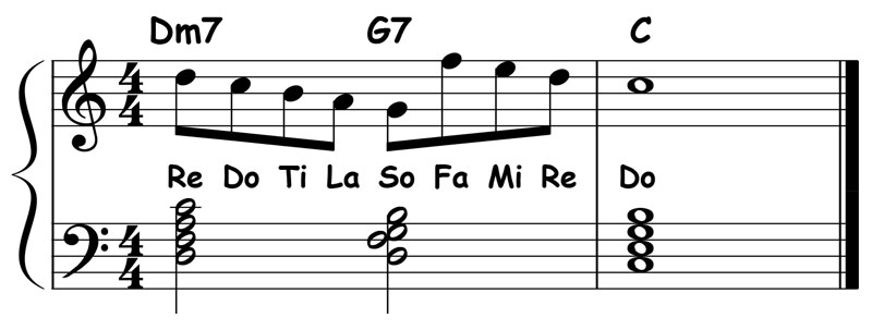music notation for jazz piano lick 014 etude 02