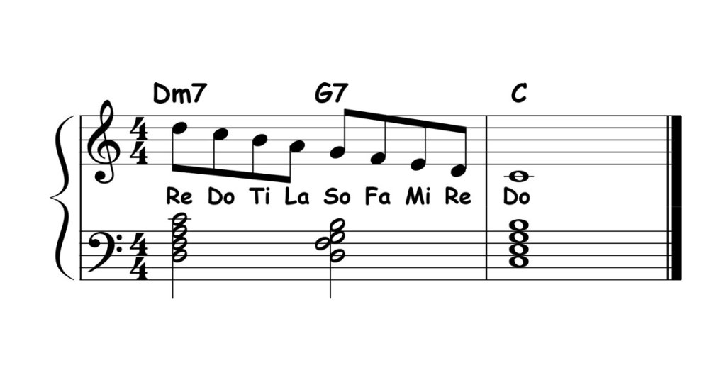 jazz piano lick 014 featured