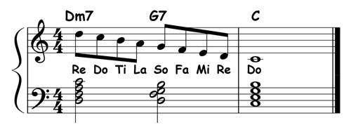 jazz piano lick 014 thumbnail