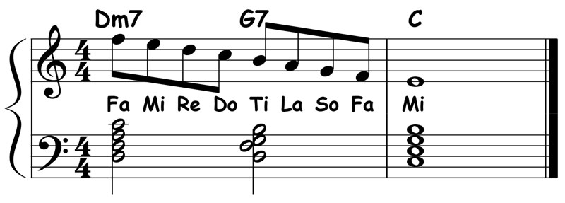 music notation for jazz piano lick 014 etude 01