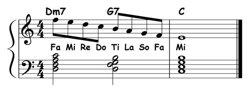 jazz piano lick 015 thumbnail