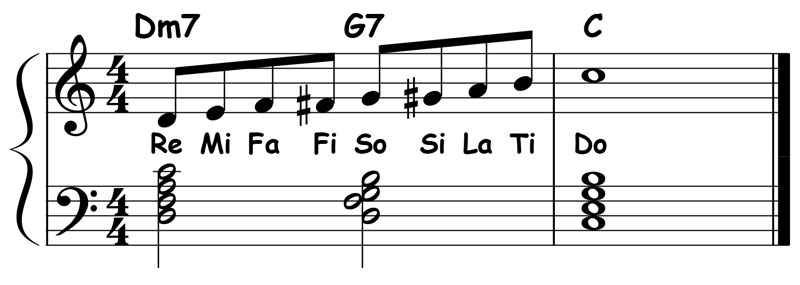 music notation for jazz piano lick 016 etude 01