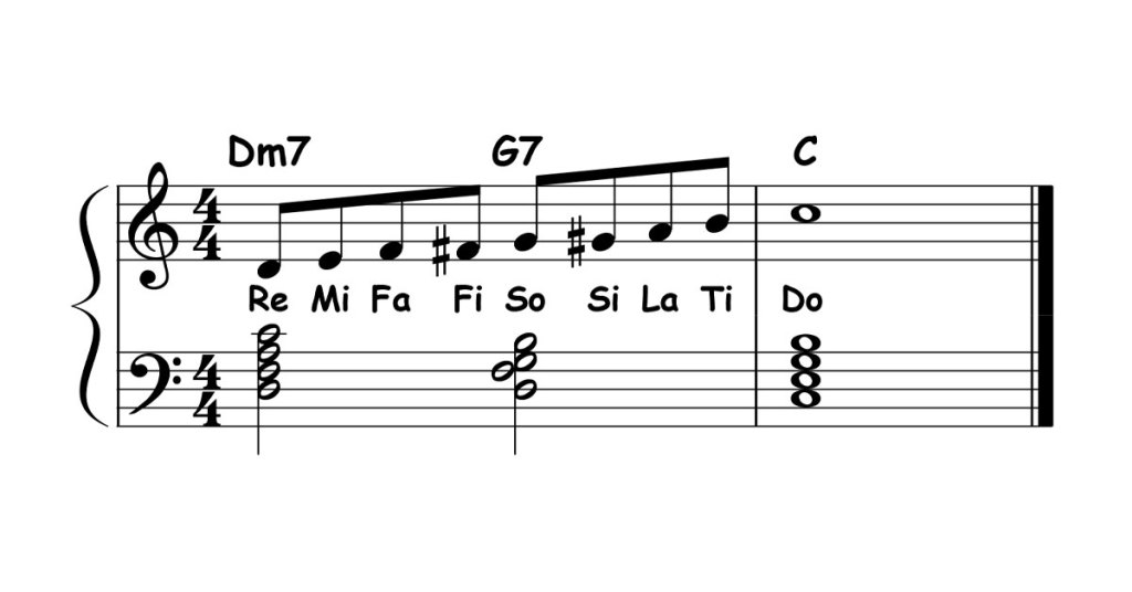 jazz piano lick 016 featured