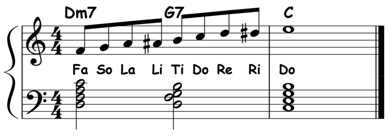 music notation for jazz piano lick 017 etude 01