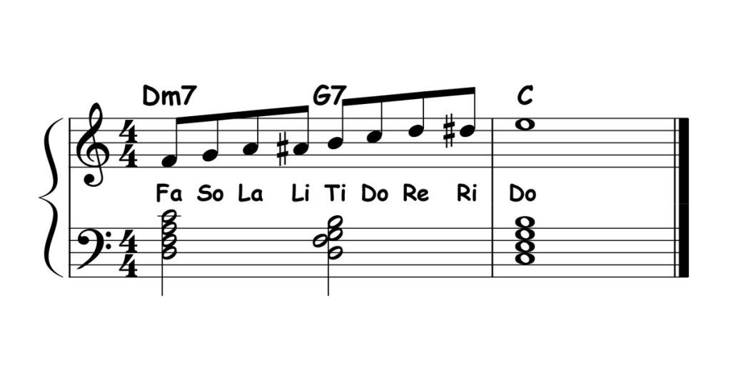 jazz piano lick 017 featured