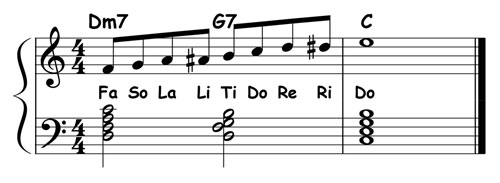jazz piano lick 017 thumbnail