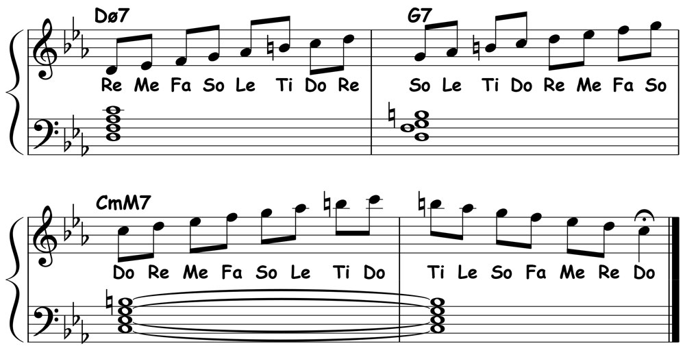 music notation for jazz piano lick 018 etude 01