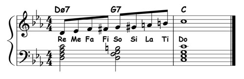 jazz piano lick 021 thumbnail