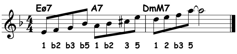 music notation for jazz piano lick 025 chord structure view of the melody