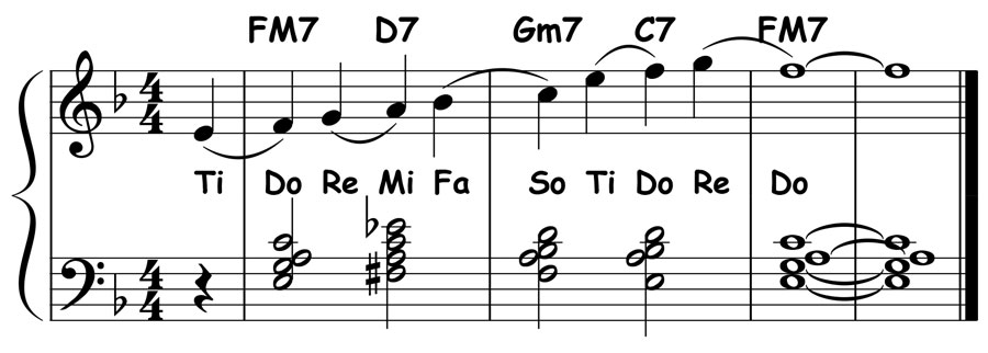 music notation for jazz piano lick 026 etude 01
