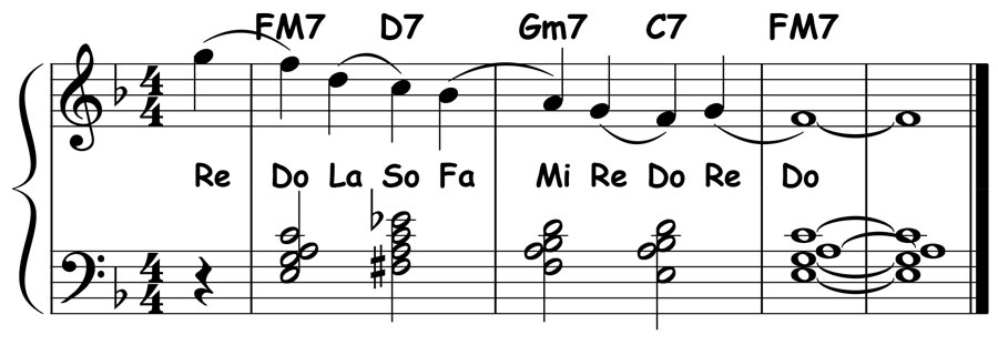 music notation for jazz piano lick 026 etude 02