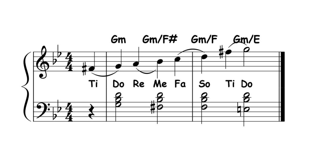 jazz piano lick 027 featured