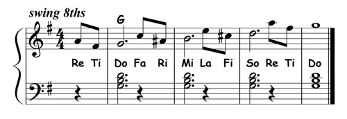 jazz piano lick 028 thumbnail
