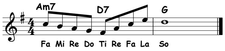 music notation for jazz piano lick 031 solfege view of the melody