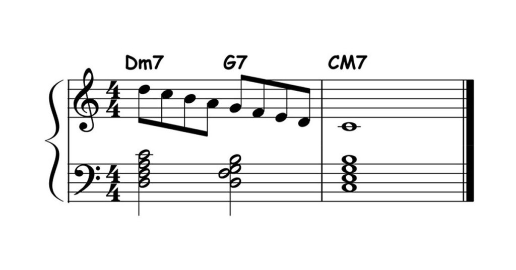 jazz piano licks featured