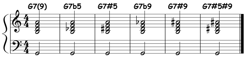 piano music notation showing a variety of altered dominant chords in the key of c