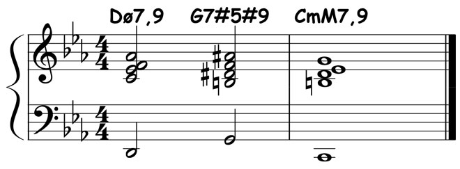 piano music score showing a 2 5 1 chord progression in the key of c minor played using an altered g7 chord
