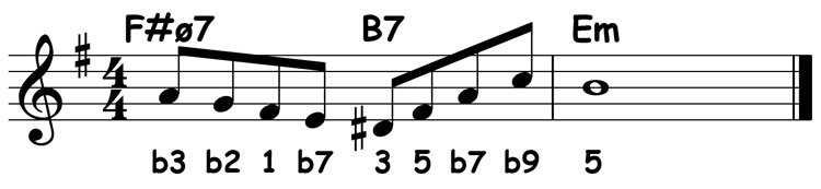 music notation for jazz piano lick 032 chord structure view of the melody