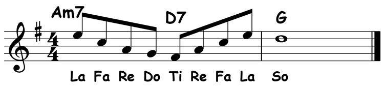 music notation for jazz piano lick 033 solfege view of the melody