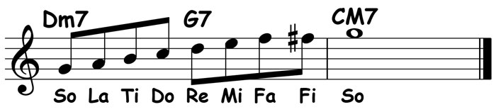 music notation for jazz piano lick 036 solfege view of the melody