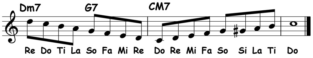 music notation for jazz piano lick 037 solfege view of the melody