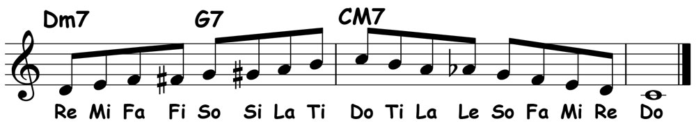 music notation for jazz piano lick 038 solfege view of the melody